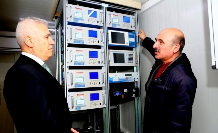 “Bursa kirli hava soluyor”