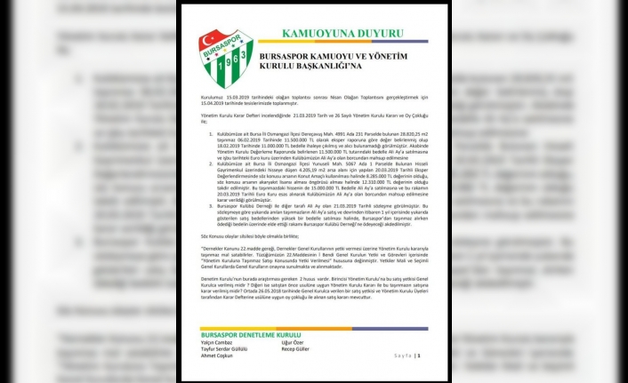 Bursaspor’un arazileri Başkan Ali Ay’a devredildi
