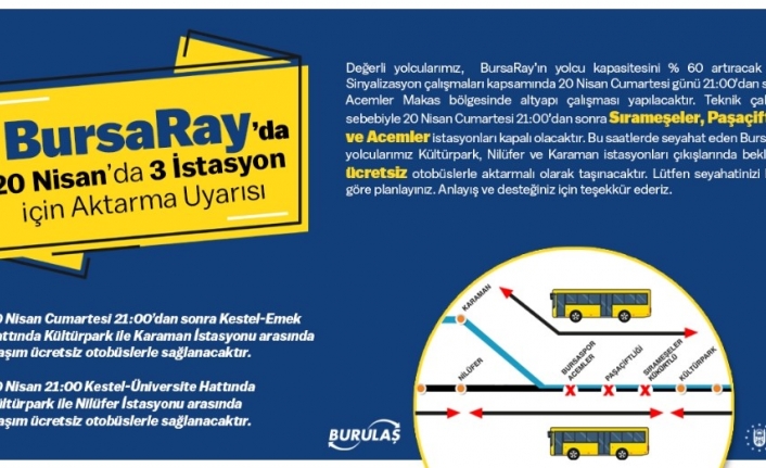 Raylı ulaşımda aktarma