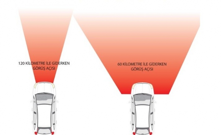 Aşırı sürat, gözü kör edip ölüme götürüyor