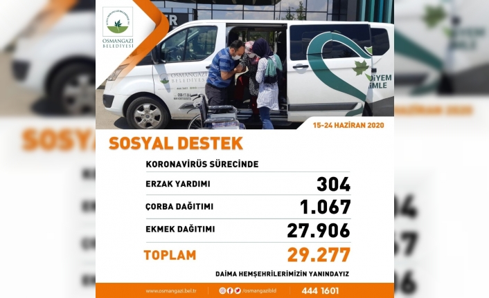 9 günde 29 bin 277 sosyal destek