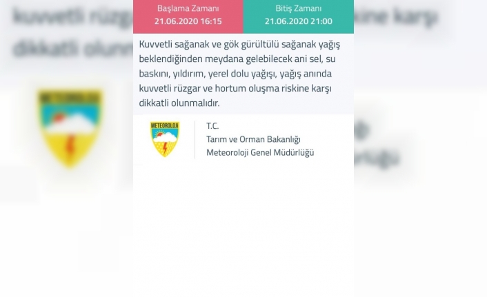Bursa’da sağanak ve sel uyarısı