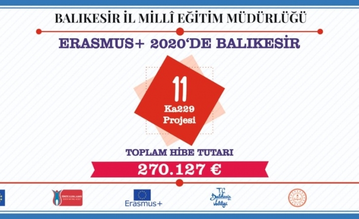 Balıkesir Milli Eğitime 11  projeden 270 bin avro hibe desteği