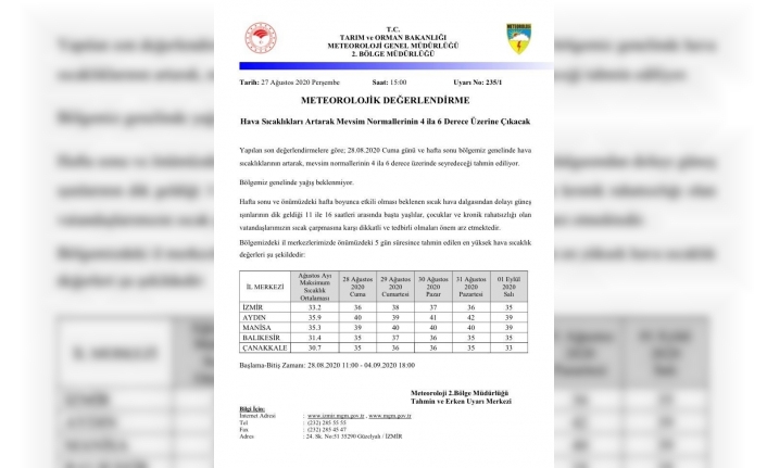 Meteorolojiden Balıkesir için aşırı sıcaklık uyarısı