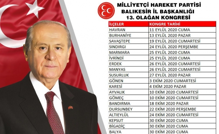 Balıkesir’de MHP’nin kongre takvimi belli oldu