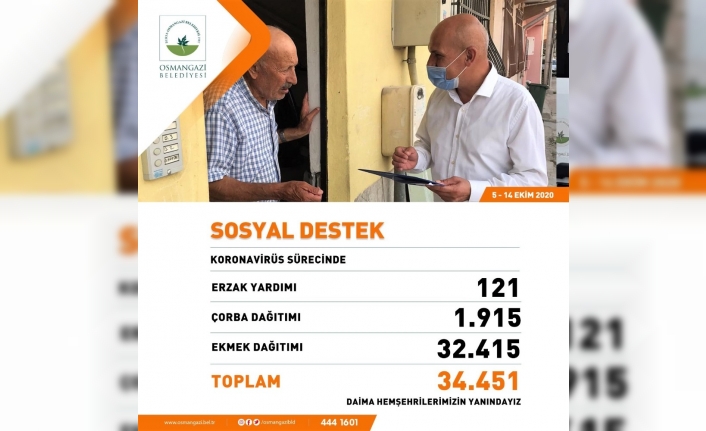 10 günde 34 bin 451 sosyal destek