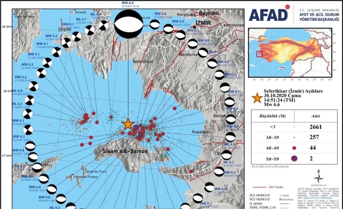 AFAD açıkladı: İzmir’de 4,0 üzerinde 46 artçı deprem oldu