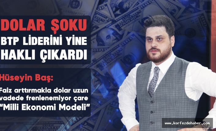 Türkiye yüksek kur, yüksek faiz sarmalına girdi.