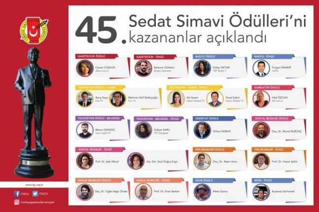 TGC 45. Sedat Simavi Ödülleri açıklandı