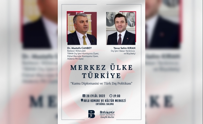 Balıkesir’de ‘Merkez Ülke Türkiye’ konuşulacak
