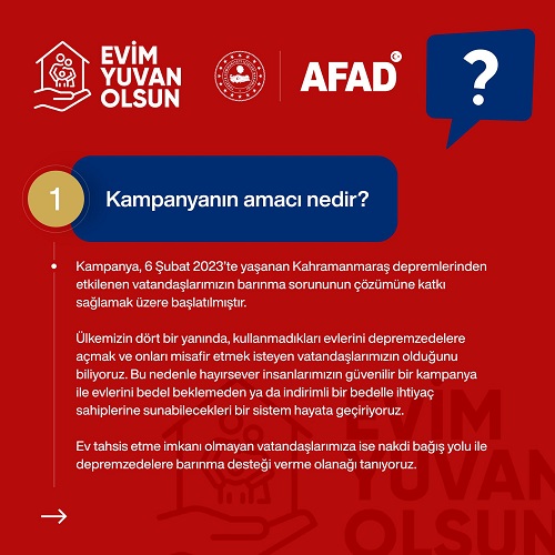 ‘’Evim Yuvam Olsun’’ Kampanyası İle Edremit’te Yaraları Birlikte Sarıyoruz