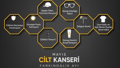 Balıkesir İl Sağlık Müdürlüğü’nden cilt kanseri farkındalığı çağrısı