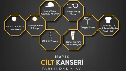 Balıkesir İl Sağlık Müdürlüğü’nden cilt kanseri farkındalığı çağrısı
