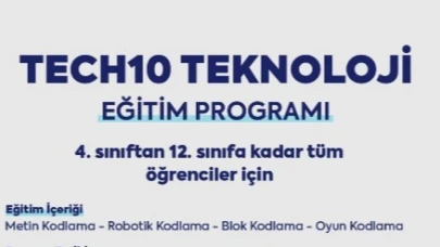 Büyükşehir’den genç yazılımcı adaylarına davet var