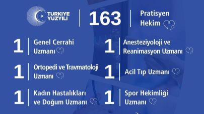 Balıkesir'e 169 hekim atandı