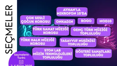 Büyükşehir Belediye Koroları yeni yeteneklerini arıyor