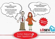 KURBAN TARTIŞMASI