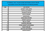 Son Dakika: Katliam gibi kazada hayatını kaybeden kişinin kimliği belirlendi