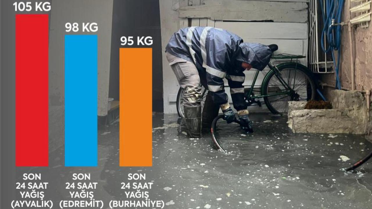 Balıkesir Büyükşehir Belediyesi aşırı yağışlara karşı teyakkuzda