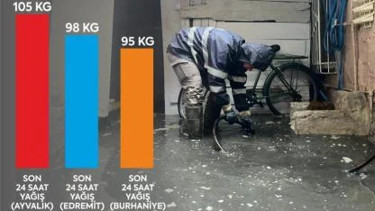 Balıkesir Büyükşehir Belediyesi aşırı yağışlara karşı teyakkuzda