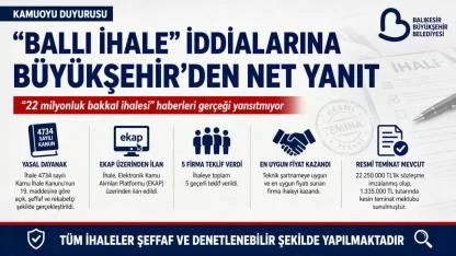 Büyükşehir'den ’“Ballı Bakkal ” İddialarına Net Yanıt