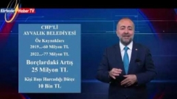 Balıkesir Büyükşehir Belediye Meclisi Ak Parti Gurup Sözcüsü Mehmet Birol Şahin
