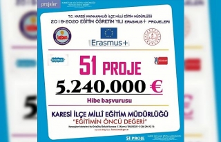 Karesi MEM’den 51 projeye 5 milyon 240 bin Euro...