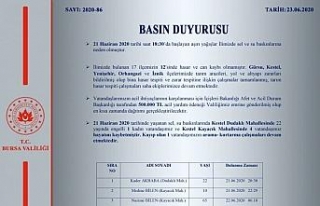 Bursa’daki sel felaketinde hasar tespit raporu açıklandı