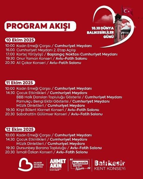 Büyükşehir hız kesmiyor!