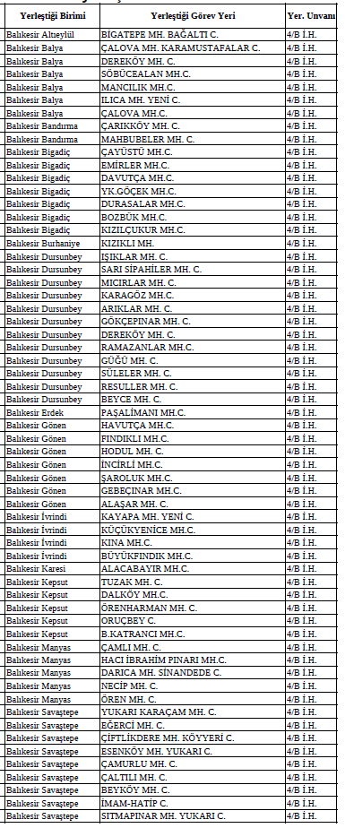 Ak Parti İl Başkanı Mehmet Aydemir’den ramazan öncesi müjde