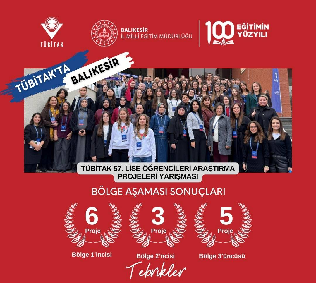 Balıkesir'den TÜBİTAK'ta Büyük Başarı: 14 Proje Bölge Derecesi Elde Etti