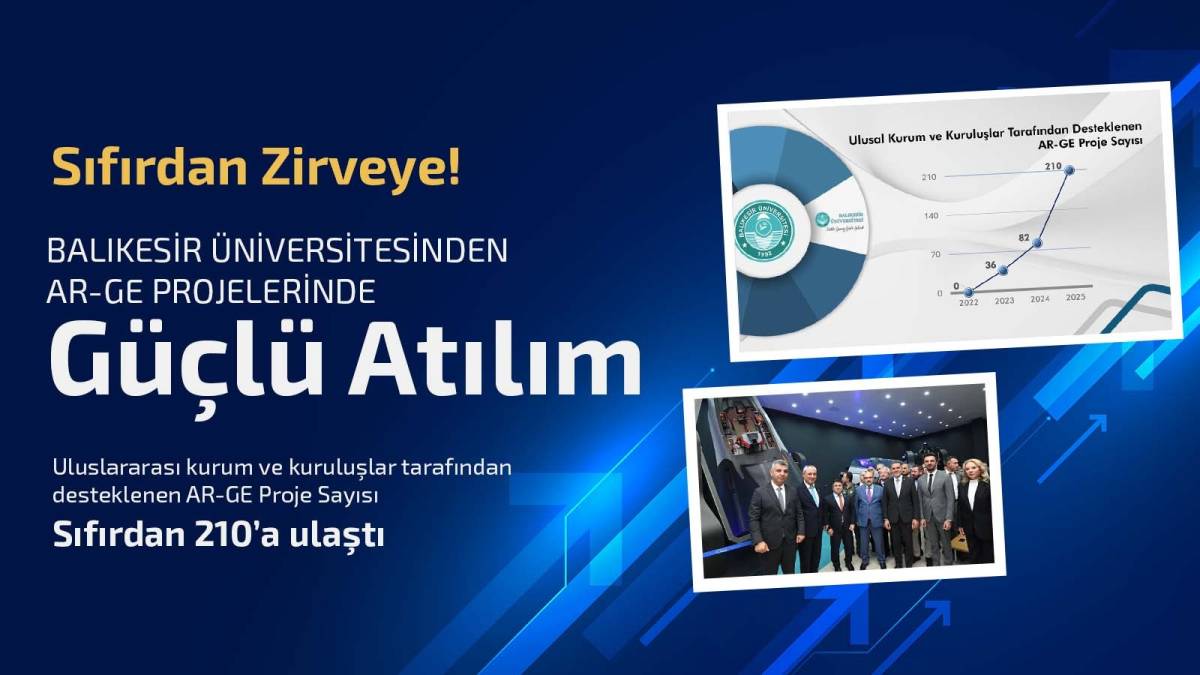 Balıkesir Üniversitesi’nden Tarihi Başarı: 3 Yılda 207 Ar-Ge Projesi
