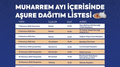 Balıkesir'de Muharrem Ayı’nın Bereketi, Büyükşehir’in Aşure Hayrı ile Her İlçede Yaşanıyor