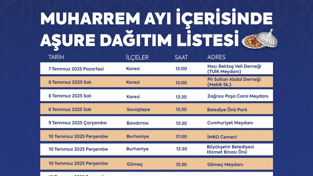 Balıkesir'de Muharrem Ayı’nın Bereketi, Büyükşehir’in Aşure Hayrı ile Her İlçede Yaşanıyor